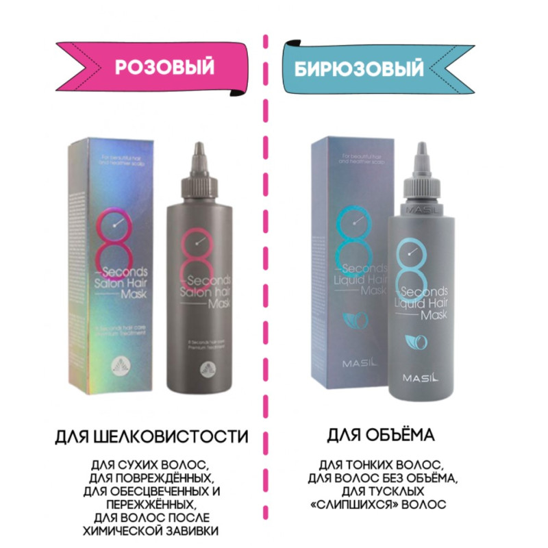 Маска для волос восстанавливающая Masil 8 Seconds Salon Hair Mask / розовая, 8 мл