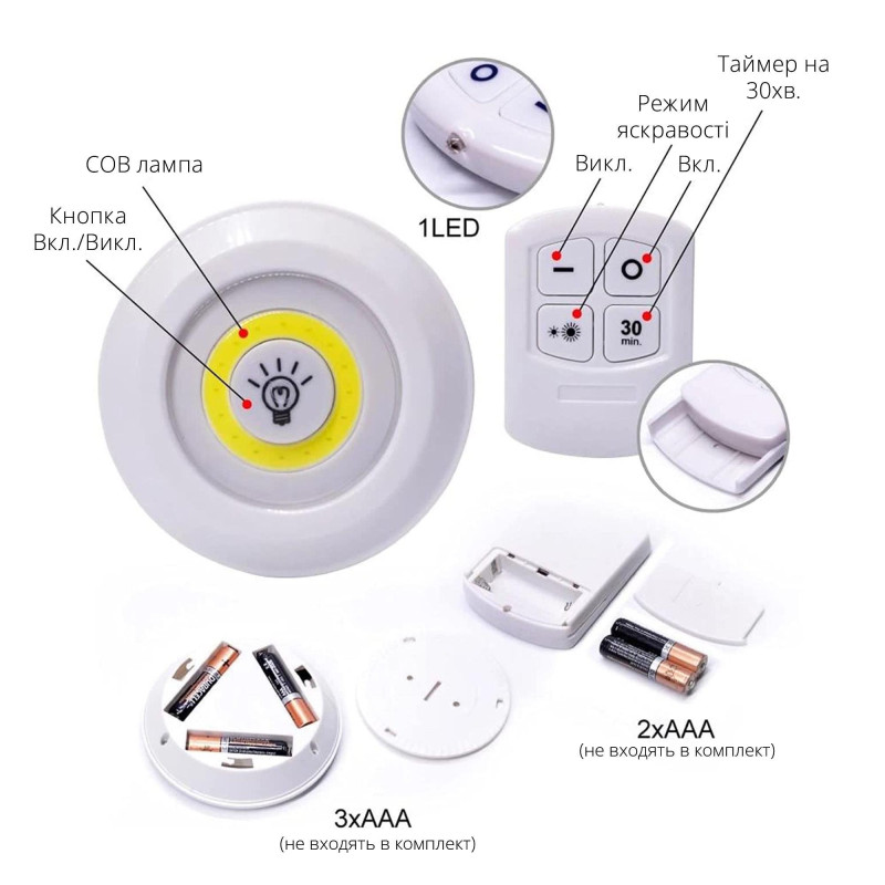 Набор светильник портативный на батарейках с пультом / LED light with Remote Control / 3 шт + пульт