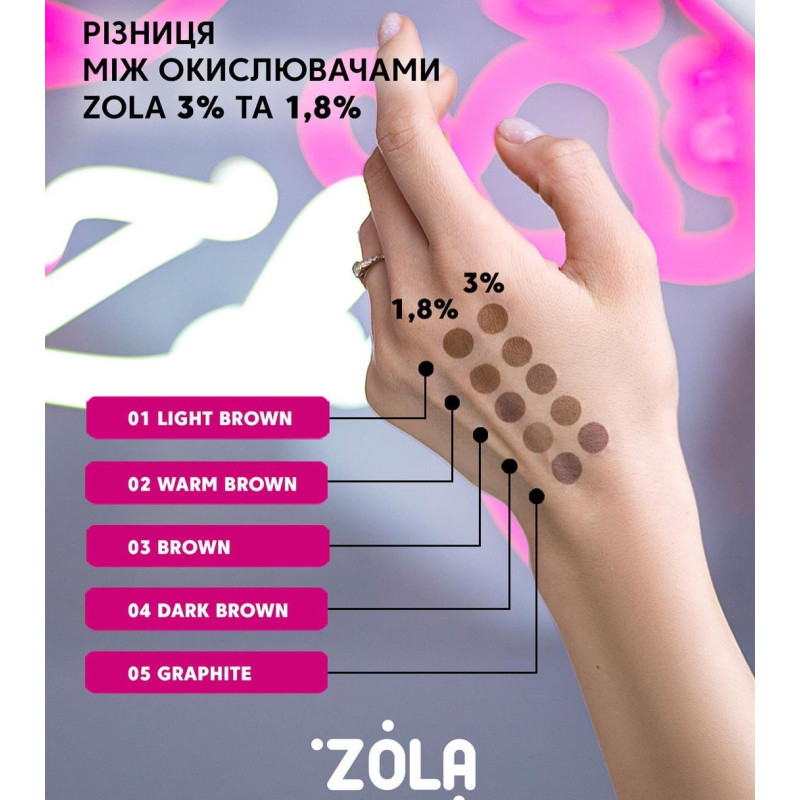 Utleniacz kremowy ZOLA 3%, 30 ml