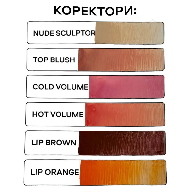 Пігмент-коректор для перманентного макіяжу губ The Mineral - Lip Orange, 6 мл