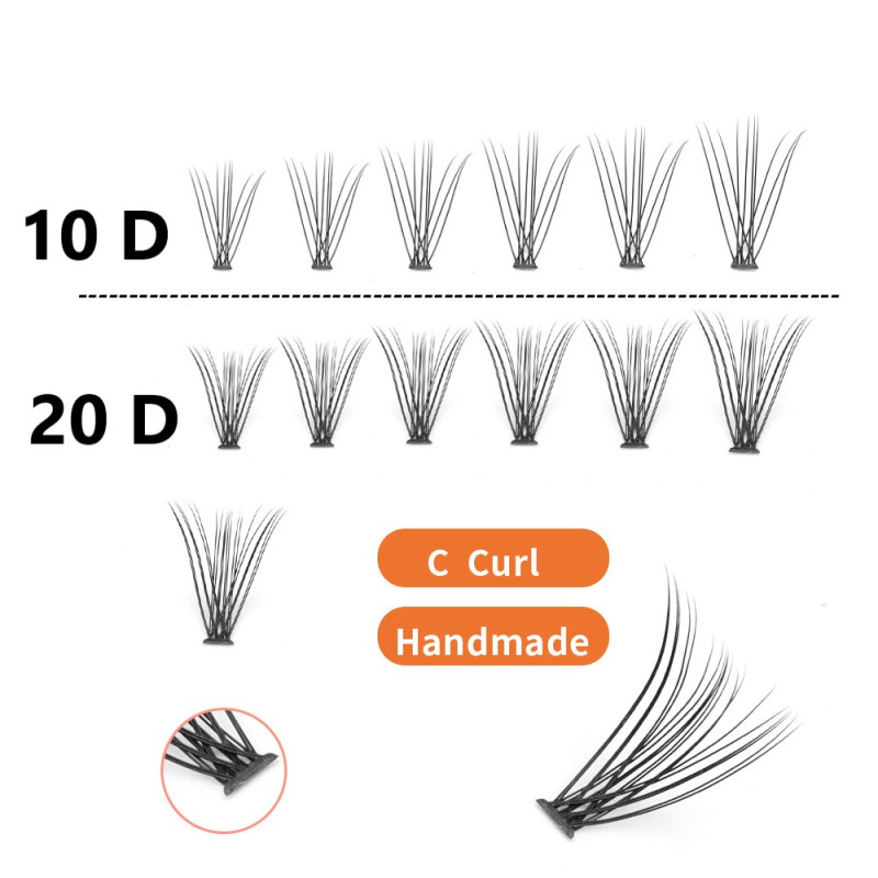 Nesura 12 rows cluster eyelashes | Classic | 10D+20D | 0.10 C curl | mix 9-14 mm