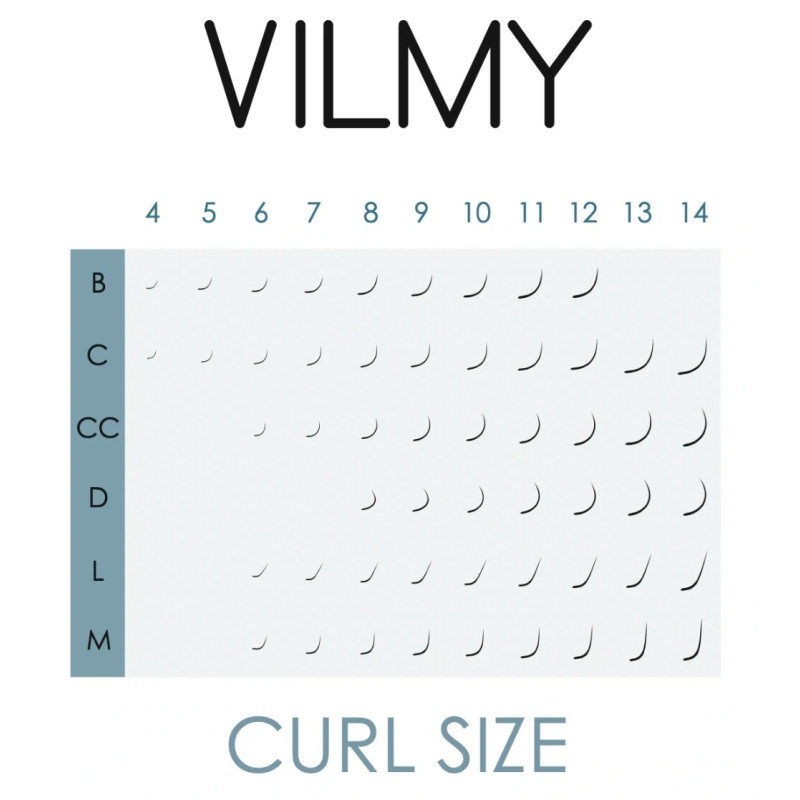 Eyelash extensions VILMY VIYA individual length / C 0.07 (10 mm) / black