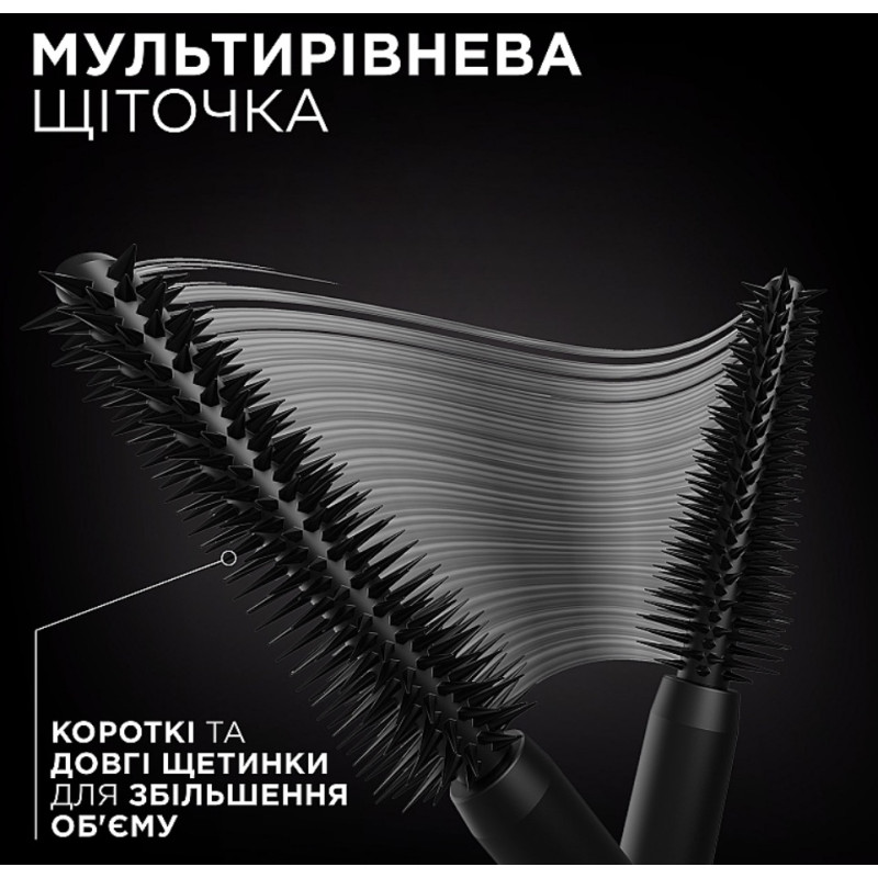 Tusz do rzęs L'Oréal Paris Volume Million Lashes Panorama – Czarny, 9,9 ml