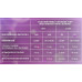 Eyebrow decolorant powder ZOLA / DE:CO Powder, 10 g
