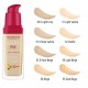 Bourjois Healthy Mix Foundation / No. 51 Light Vanilla, 30 ml